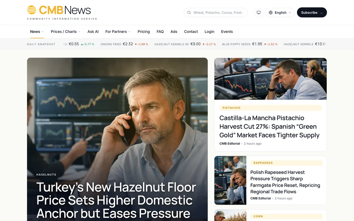 Screenshot: commodity-board.com